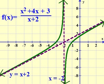 FUD-Proof Bitcoin Heads Towards $5k Despite Media Hype at Russia Ban